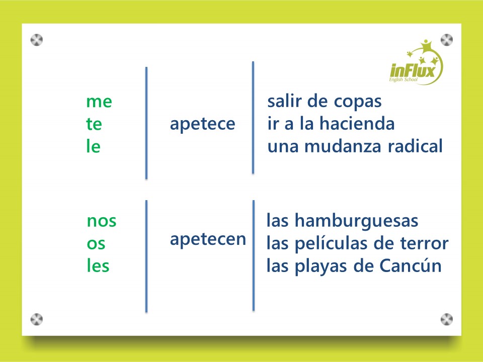 O que significa 